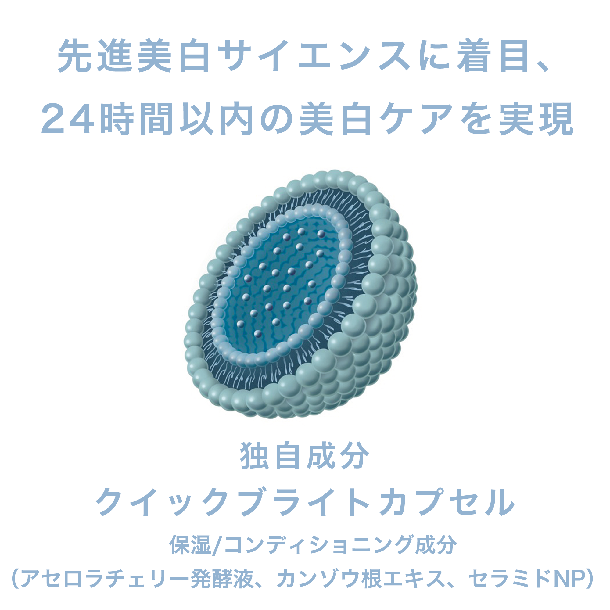 イデアル ラディアンス ミルキー エマルジョン | アーティストリー