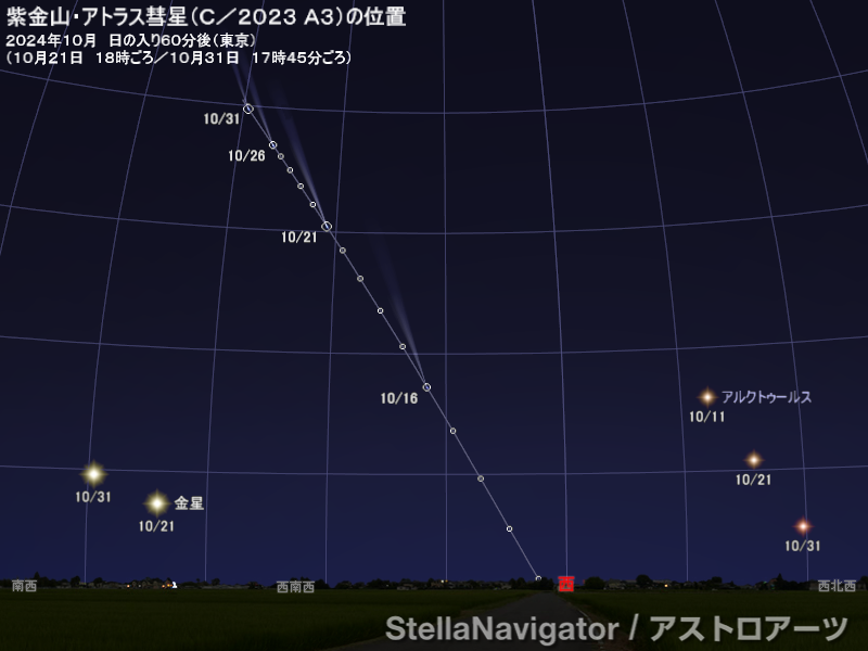 2024年10月 紫金山・アトラス彗星が4等前後 - アストロアーツ