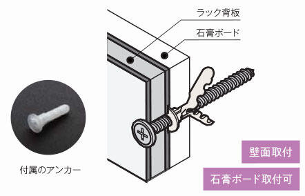 フレクリーン ランドリーラック｜住宅設備｜商品紹介｜オークス