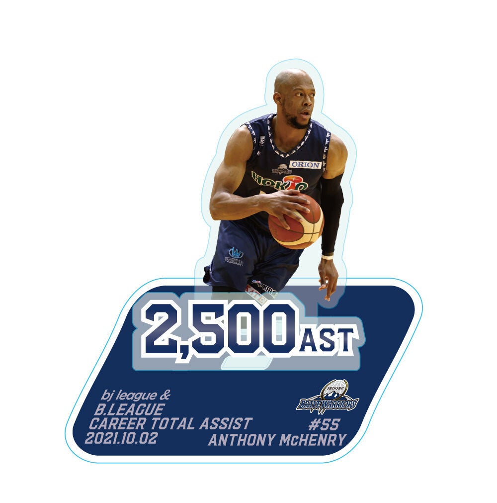 2021-22シーズン 前半戦記録達成記念グッズ」+「選手別グッズ