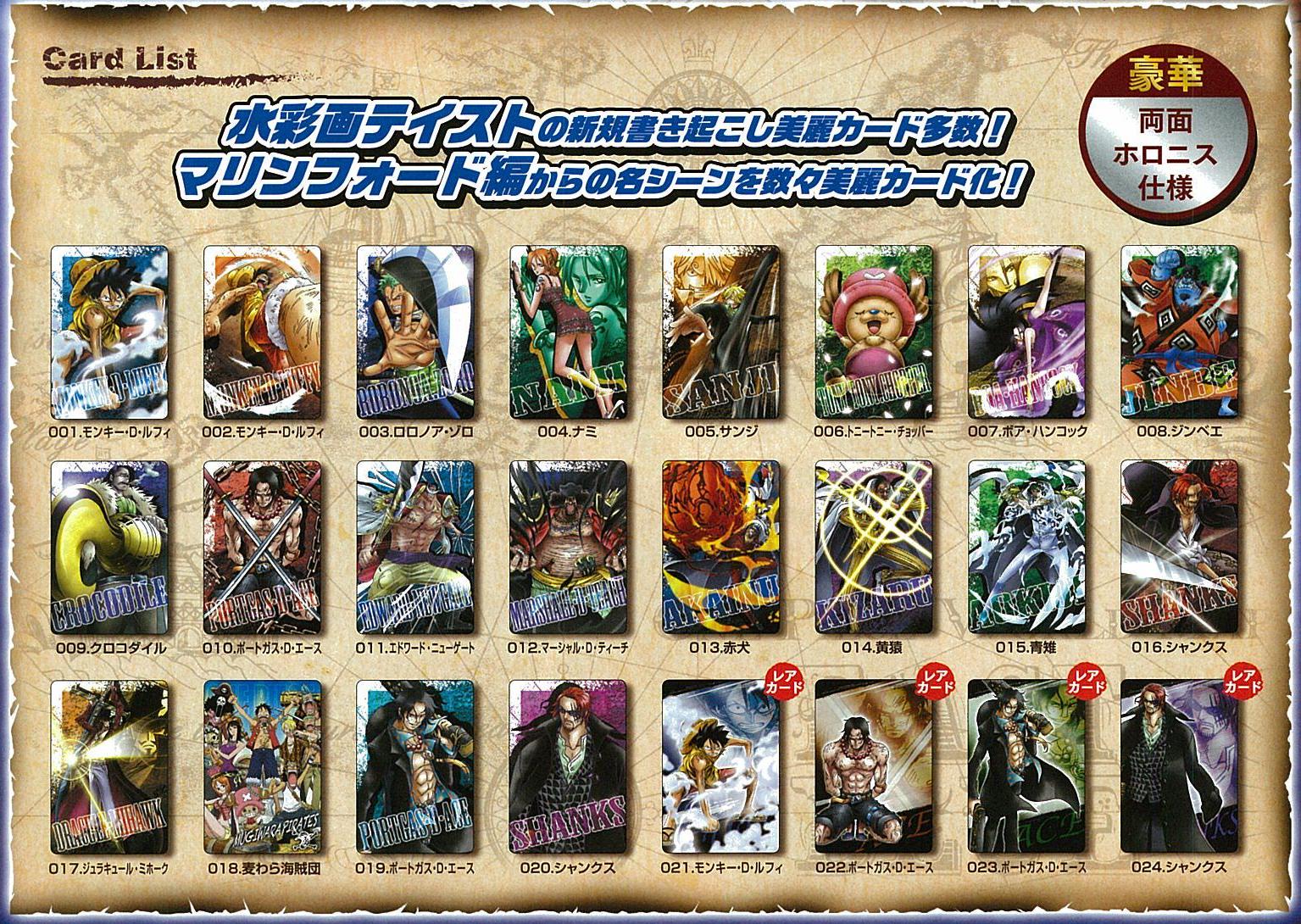 ワンピース キャラメルポップコーン｜発売日：2010年11月｜バンダイ