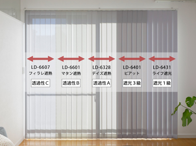バーチカルブラインドでかなえる、インドアグリーンと暮らすリビング