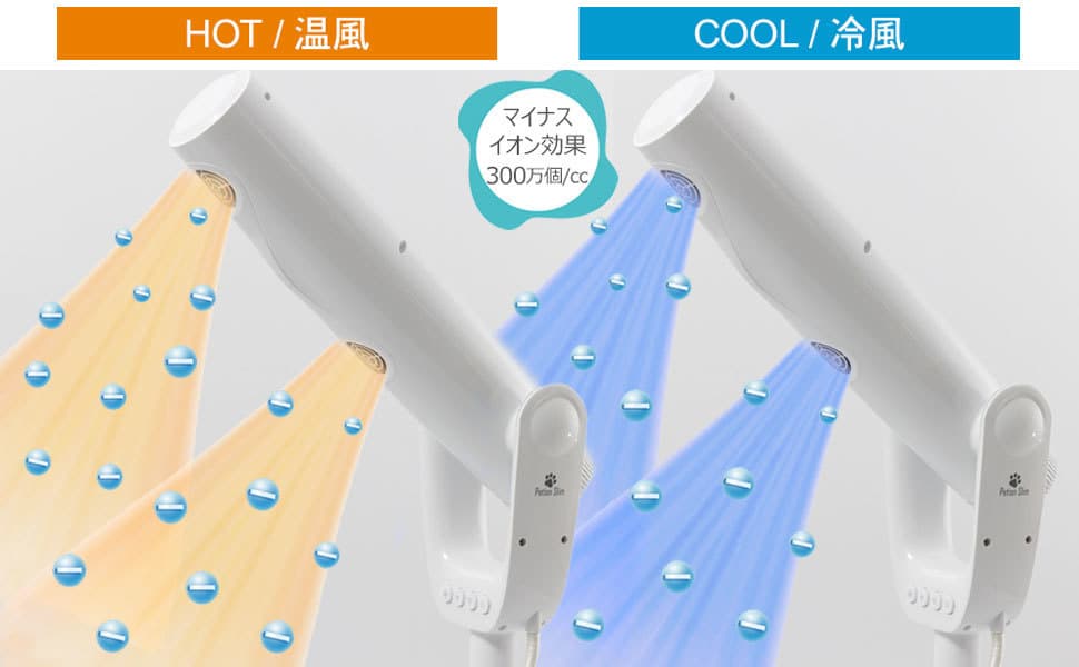 ペット用ドライヤー ペットドライヤー Petion Slim ペット用品 PSM-1100