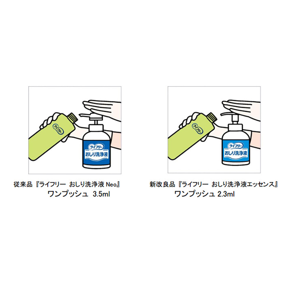 ライフリーおしり洗浄液エッセンス石鹸の香り｜ユニ・チャーム