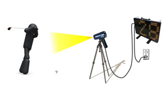 スピード表示システム/コンパクトモデル｜日本仮設株式会社