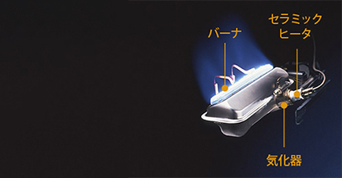 KC TYPE【2024年モデル】 | 家庭用石油ファンヒーター | 製品紹介