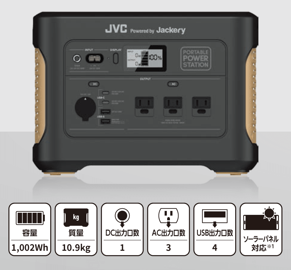 JVCのポータブル電源「JVC Powered by Jackery」｜電材堂【公式】