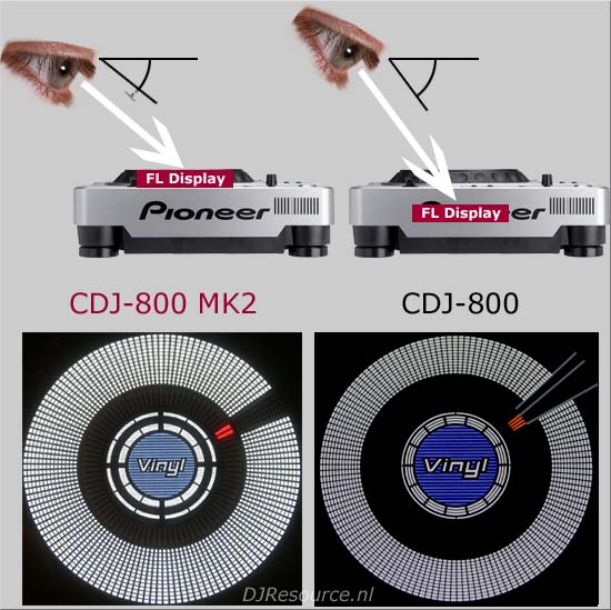 Pioneer CDJ-800 MK2 - CD/Media Players | DJResource