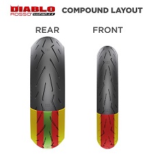 レーシングマックス府中店-ピレリ-