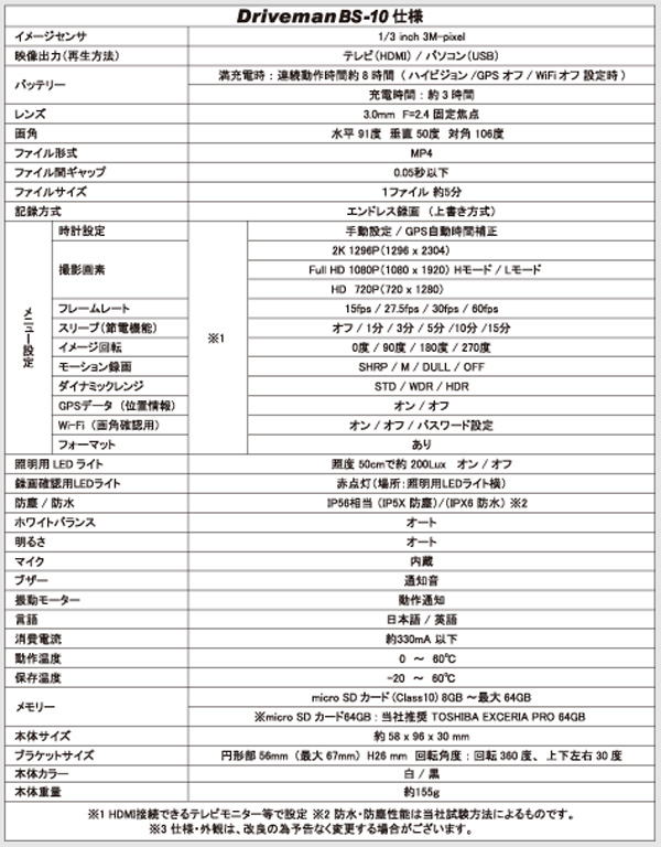 ドライブレコーダー BS-10（ビーエス テン）｜アサヒリサーチ
