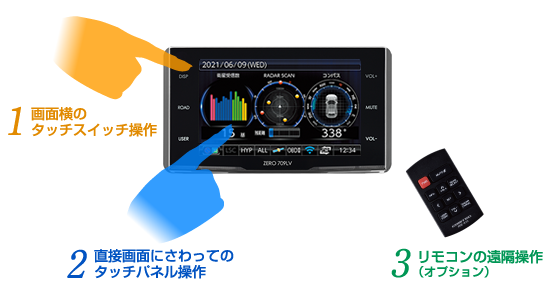 ZERO709LV コムテックGPSレーダー探知機 リコール対策済 OBDⅡ付き