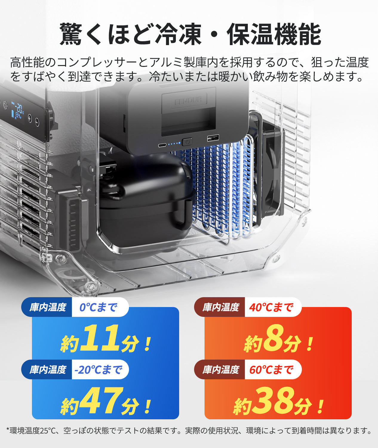 車載冷蔵庫D18PRO｜18L – EENOUR