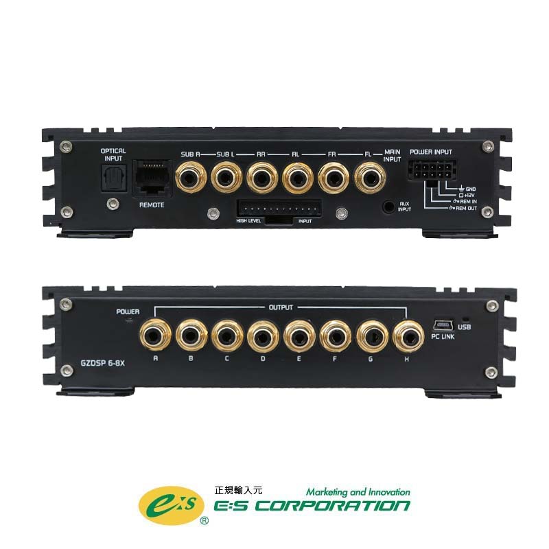 GZDSP 6-8X – E:S CORPORATION