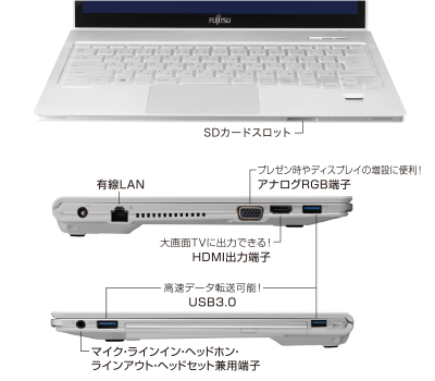 今までに発表した主な製品（ノートブックPC LIFEBOOK（ライフブック