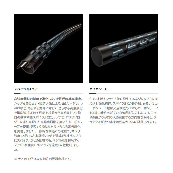 ソアレ XR S510L-S – フィッシングマックス WEBSHOP