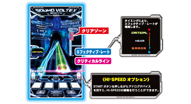 SOUND VOLTEX BOOTH | KONAMI コナミアーケードゲーム製品・サービス