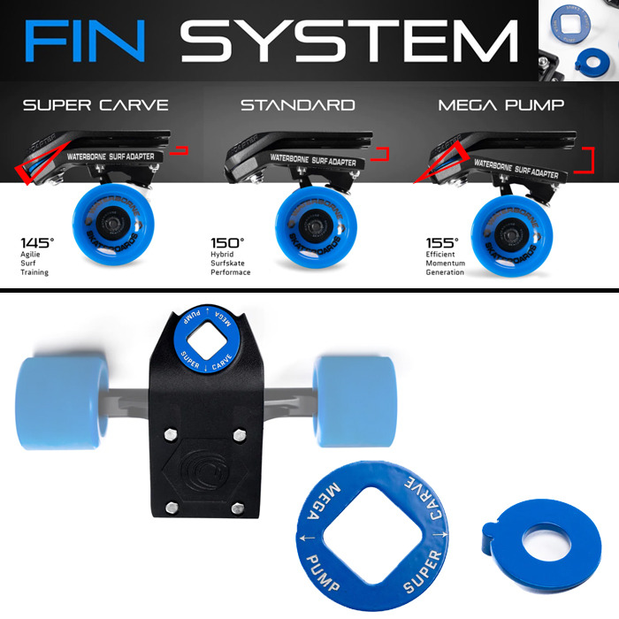 送料無料】 WATERBORNE FIN SYSTEM ウォーターボーン フィンシステム