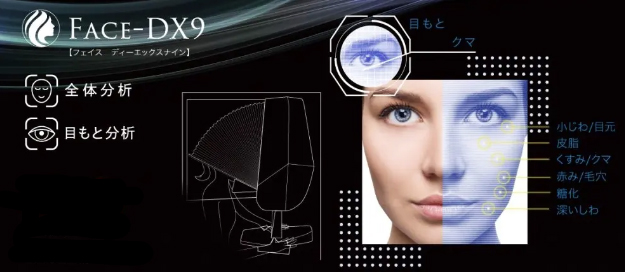 Aroma＆Total beauty salon/Fruit café noe｜肌分析マシン FACE-DX9