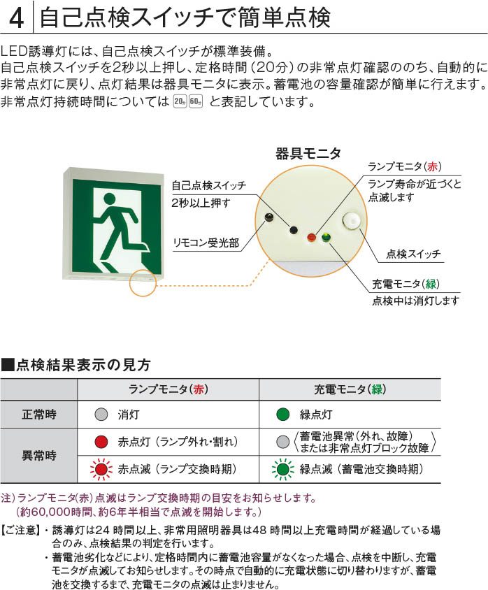 KOIZUMI コイズミ照明 誘導灯 AR46835L | 商品紹介 | 照明器具の通信