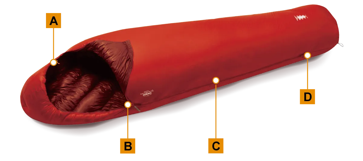 Down Hugger 650 #3 | Montbell America