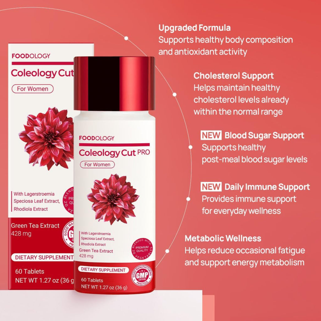 Foodology Coleology Diet 60 Tablets | Masksheets