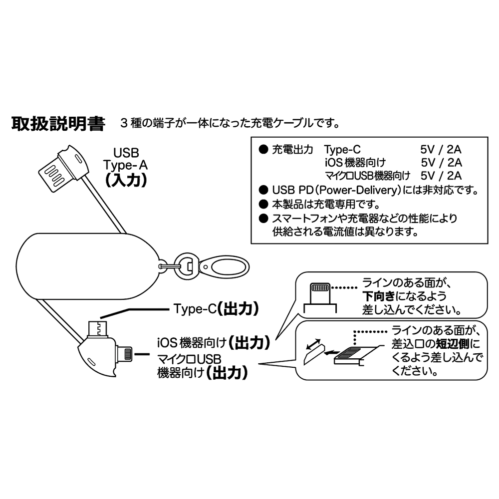 充電ケーブルキーホルダー | M.C.Goods RELIANCE