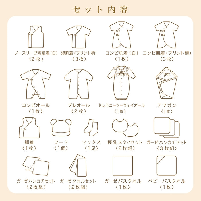 春夏 出産準備パッケージ（10万円コース） – ミキハウスオフィシャル