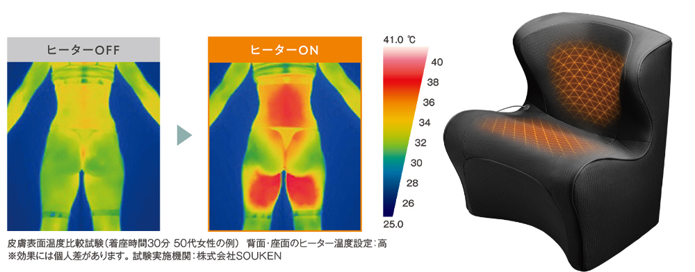 Style Dr.CHAIRシリーズに新ラインナップ登場 。「Style Dr.CHAIR Heat