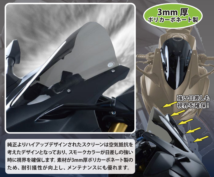 NEXXS JAPAN R&G レーシング スクリーン