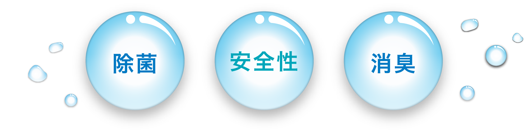 次亜塩素酸水の生成器ならTRIM JIA（トリムジア）｜株式会社日本トリム