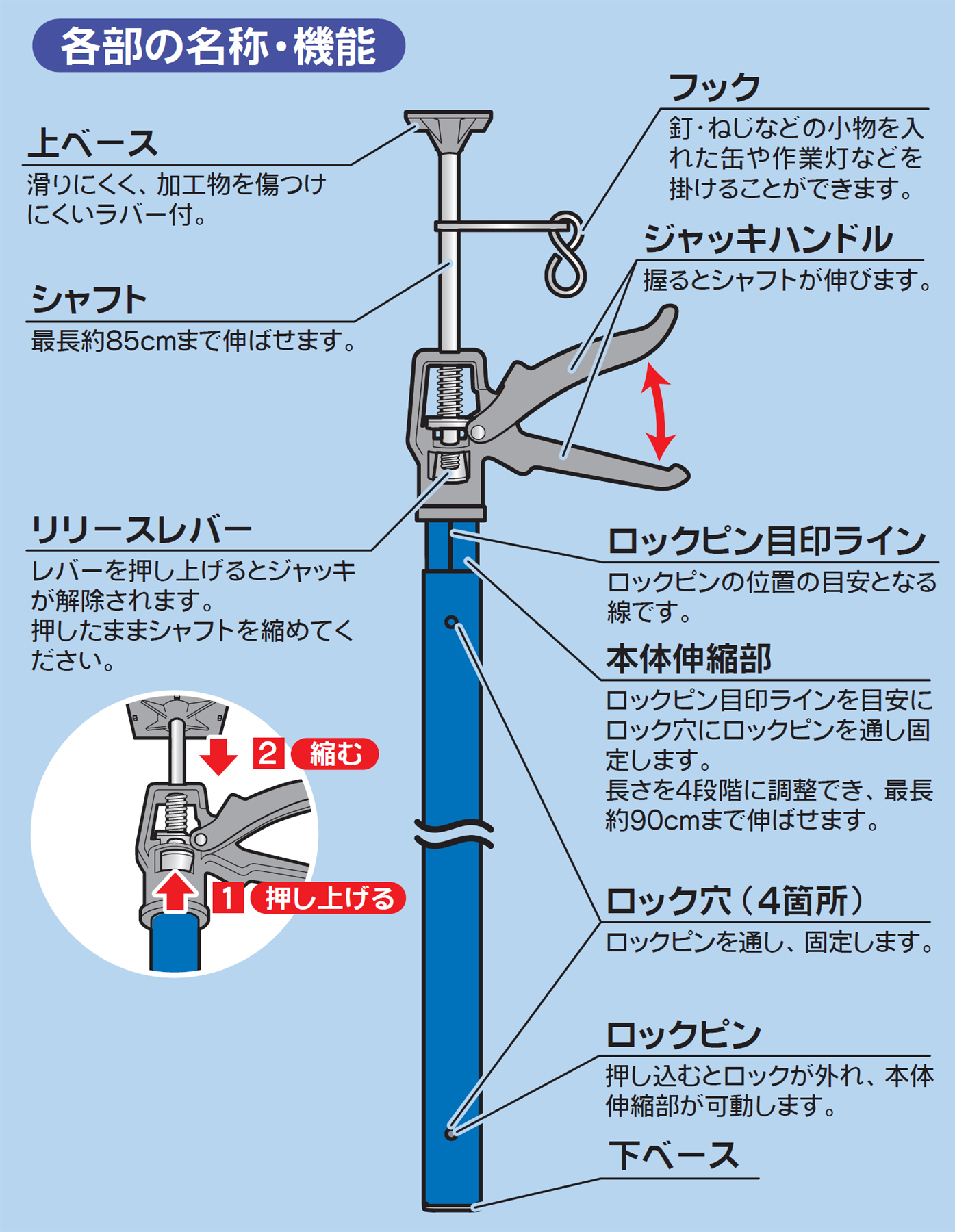製品情報｜サポートリフター 40kg 115-290｜新潟精機株式会社｜新潟