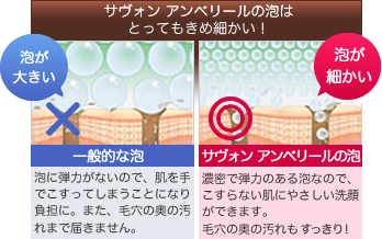 50％OFF＞サヴォン アンベリール＜洗顔石けん＞ | 洗顔石鹸