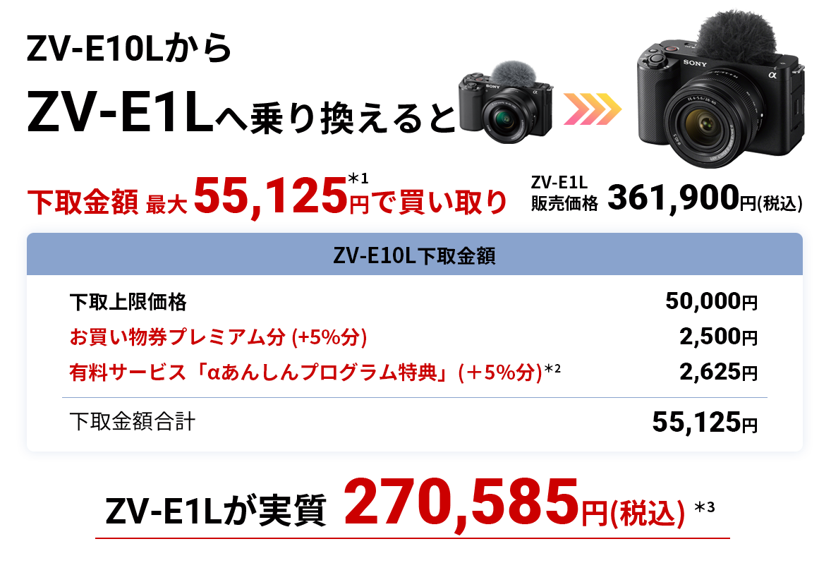 VLOGCAM ZV-E1に賢く買い替えませんか？ | デジタル一眼カメラα