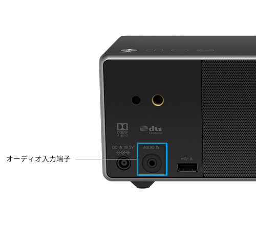 SRS-ZR7 特長 : インターフェース | アクティブスピーカー／ネック