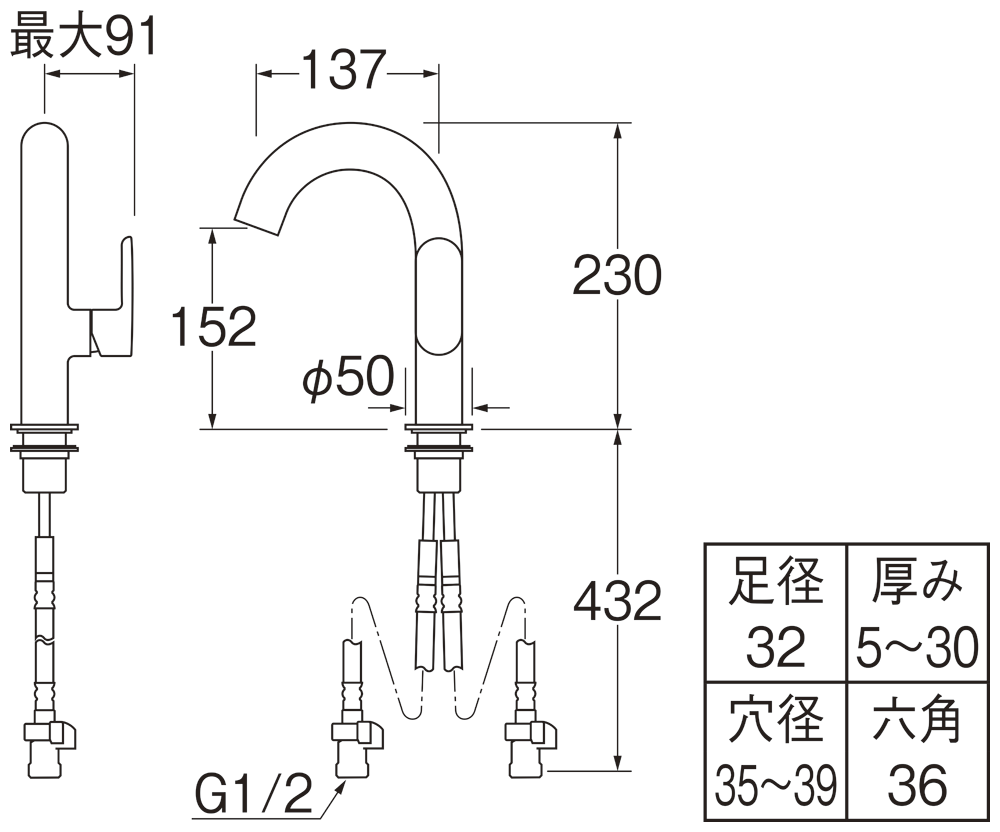 シングルワンホール洗面混合栓 | 商品のご案内 | SANEI｜デザイン性に
