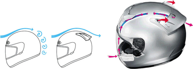 X-Eleven | FULL-FACE HELMET｜ヘルメット SHOEI