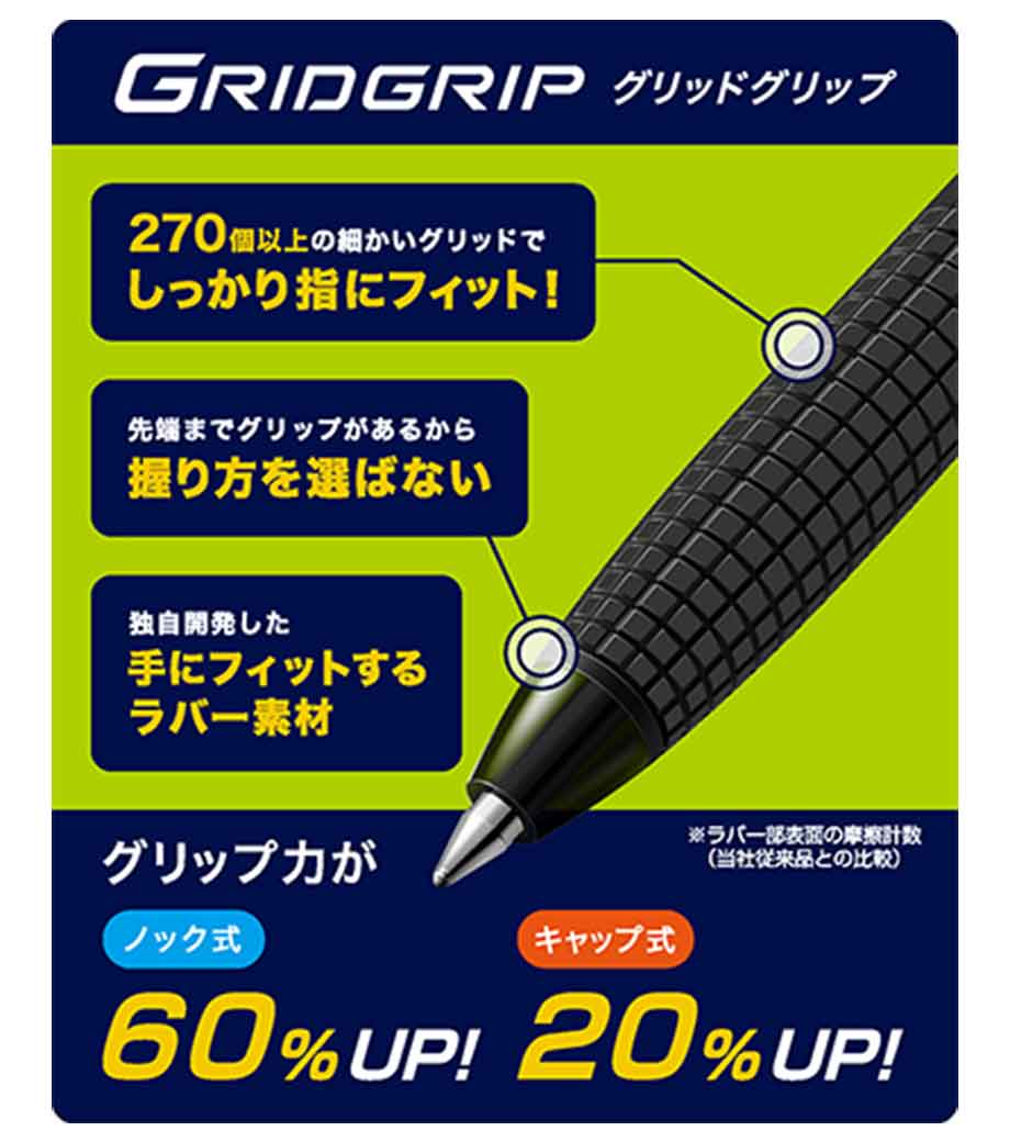 パイロット スーパーグリップG【抗菌仕様／名入れ専用】 白軸 0.7mm
