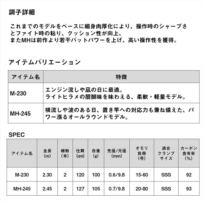 ダイワ メタリア ライトヒラメ M-230・J 24年モデル - 釣具のポイント