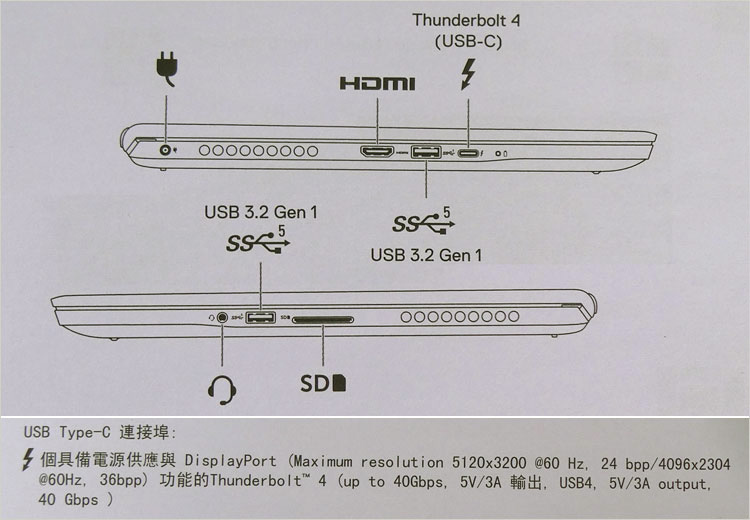 DELL Inspiron 15 Plus レビュー GeForce RTX 3050 Ti 搭載ノート