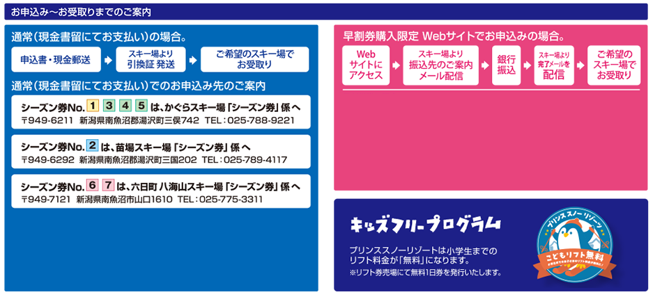 2025-2026 苗場・かぐら・六日町八海山 スキーシーズン券｜苗場スキー場