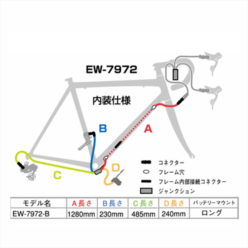 SHIMANO（シマノ）EW-7972 B Junction B （ジャンクションB） 一部内装