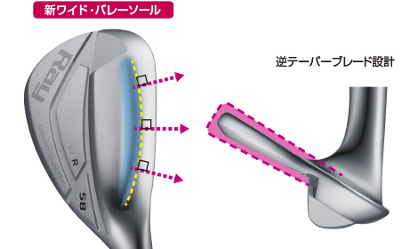 SX-R WEDGE | ロマロオフィシャルサイト