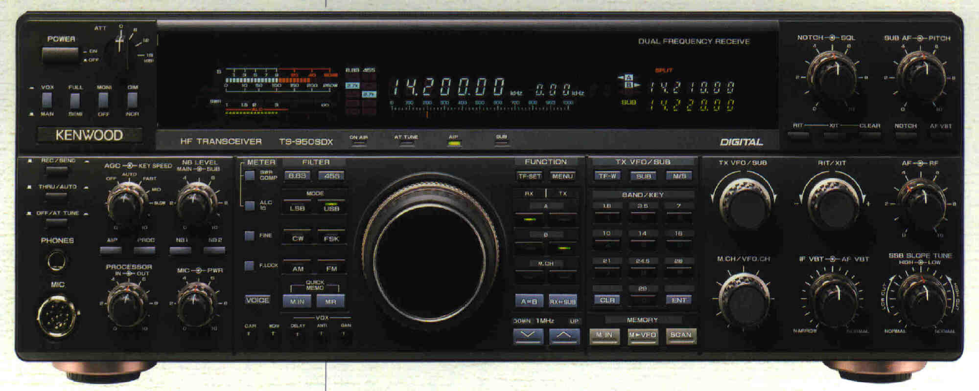 Kenwood TS-950SDX