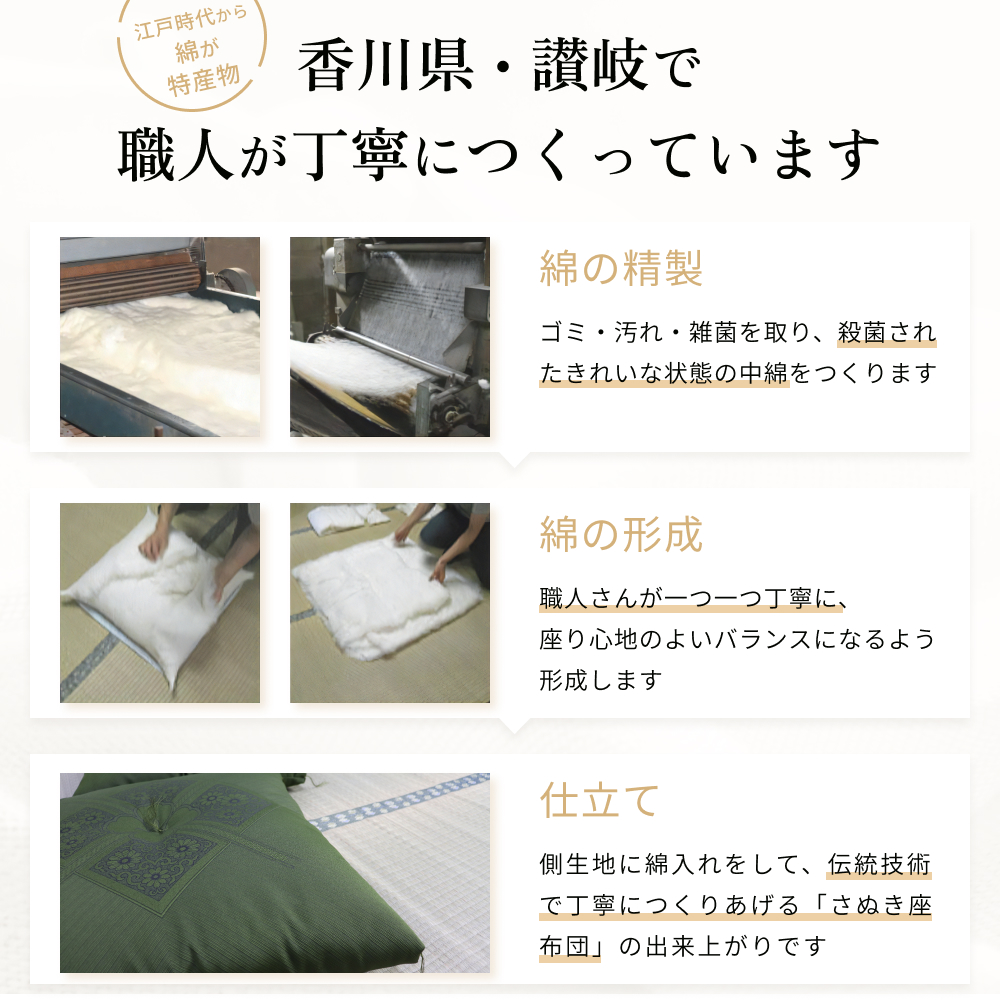 楽天市場】【☆スーパーSAIL☆エントリーでP最大47倍☆】 楽天1位×5