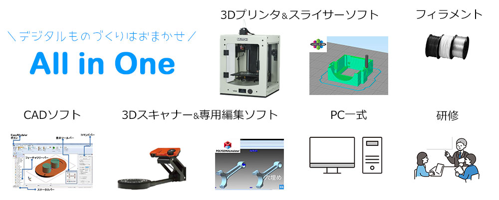 株式会社ナリカ 理科ドットコム