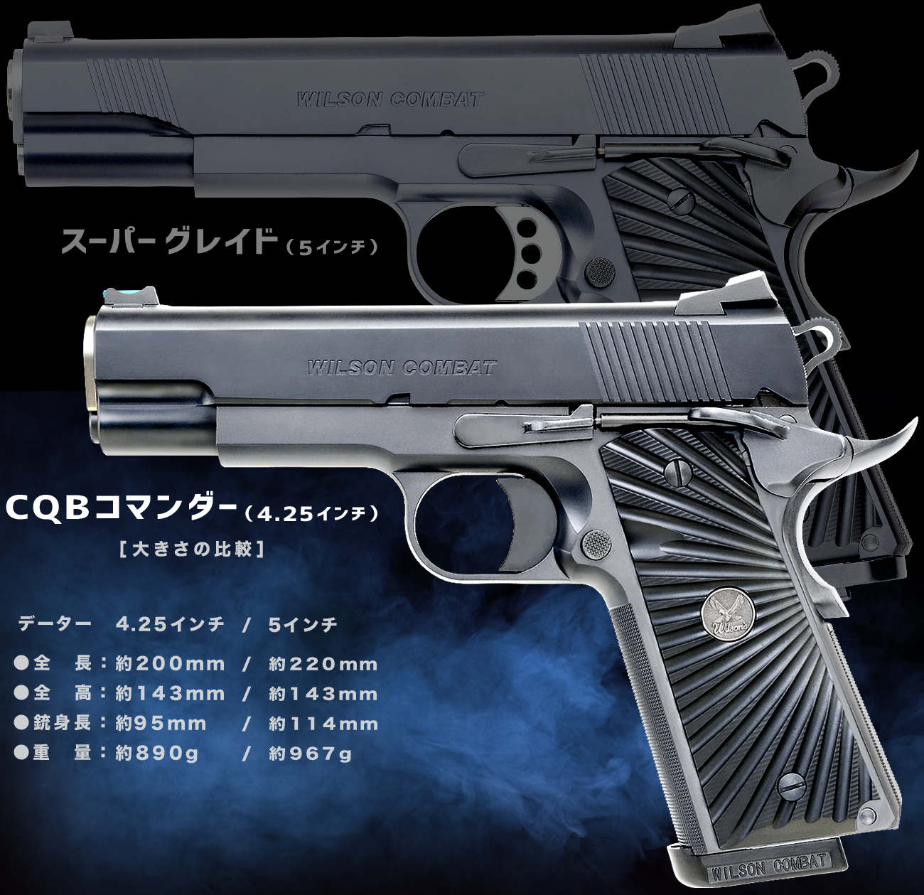 完売】WA【ウィルソン】CQB コマンダー タクティカル2トーン 【WESTERN