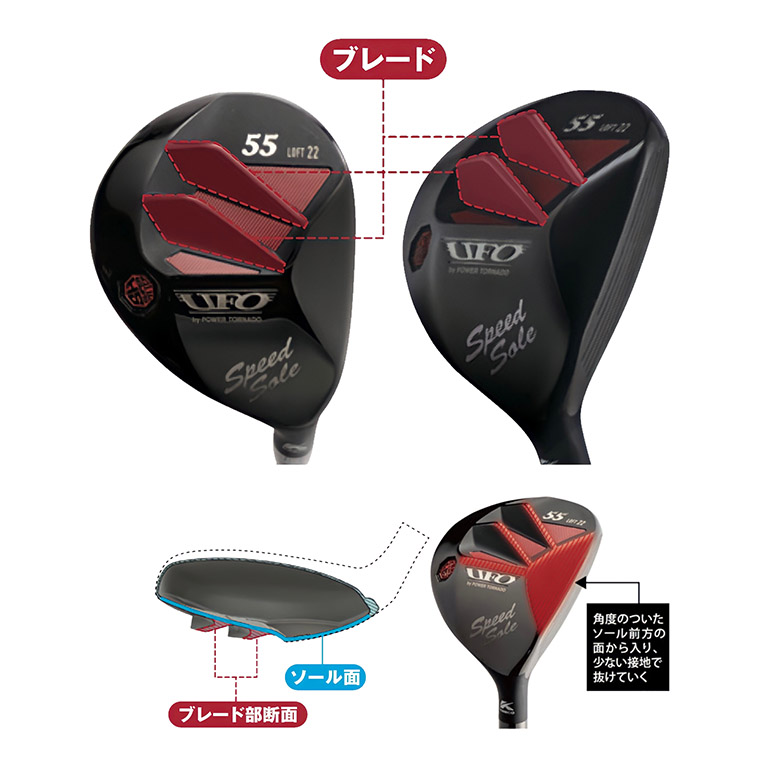 UFO Speed by Power Tornado