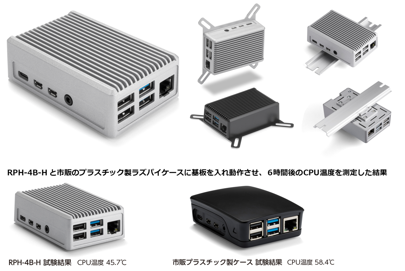 Raspberry Pi 4B用 冷却ヒートシンクケース。1,780円～のコスト