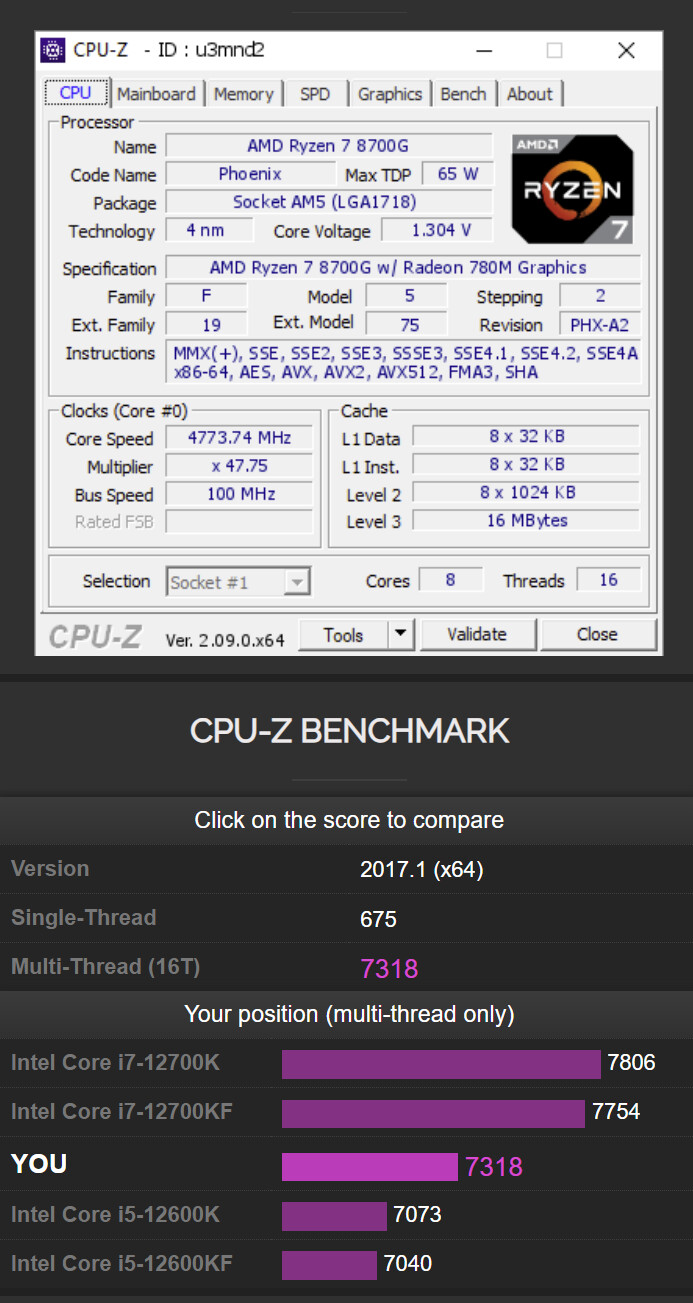 AMD Ryzen 7 8700G CPU-Z Results Puts it Neck and Neck with the