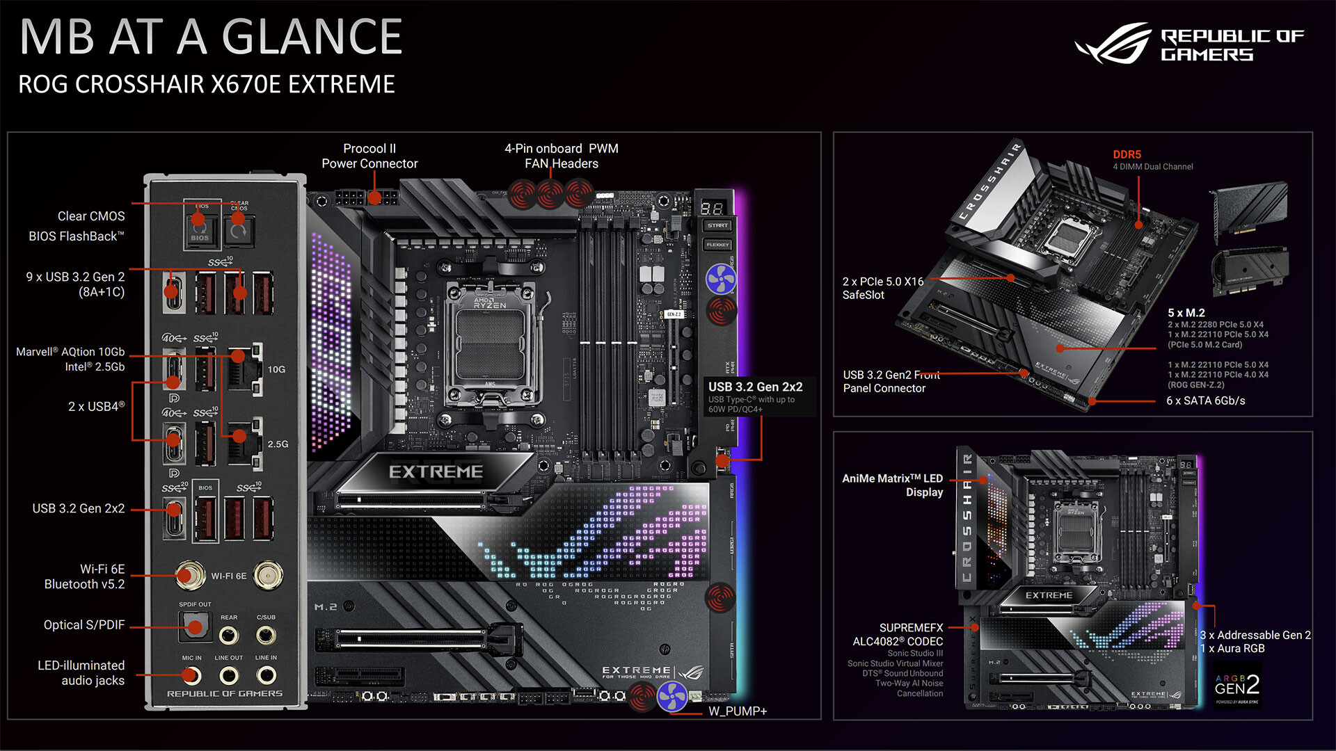 ASUS Unveils the ROG Crosshair X670E Hero and ROG Crosshair X670E